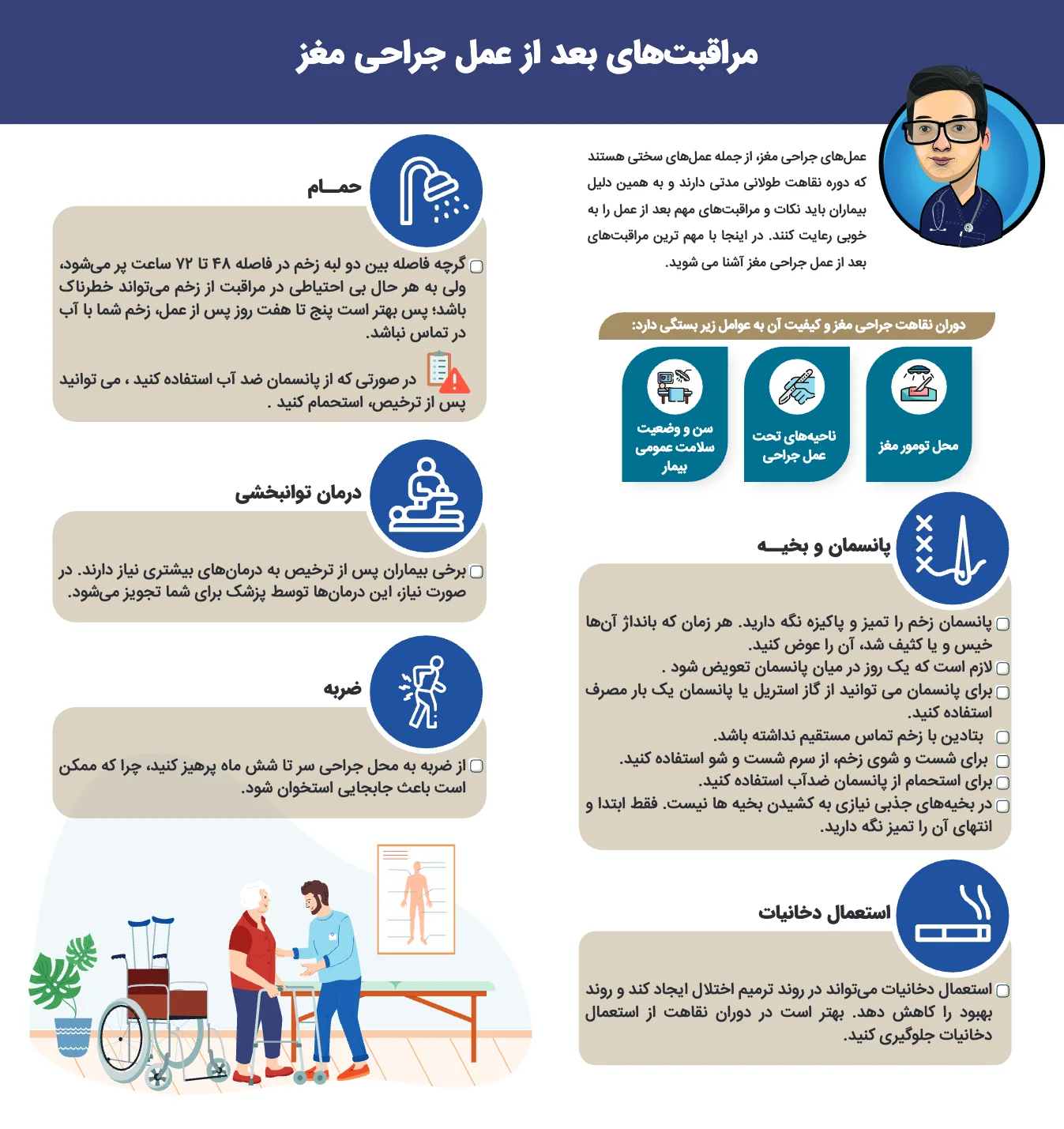 مراقبتهای بعد از عمل جراحی مغز — صفحه 2 از 6