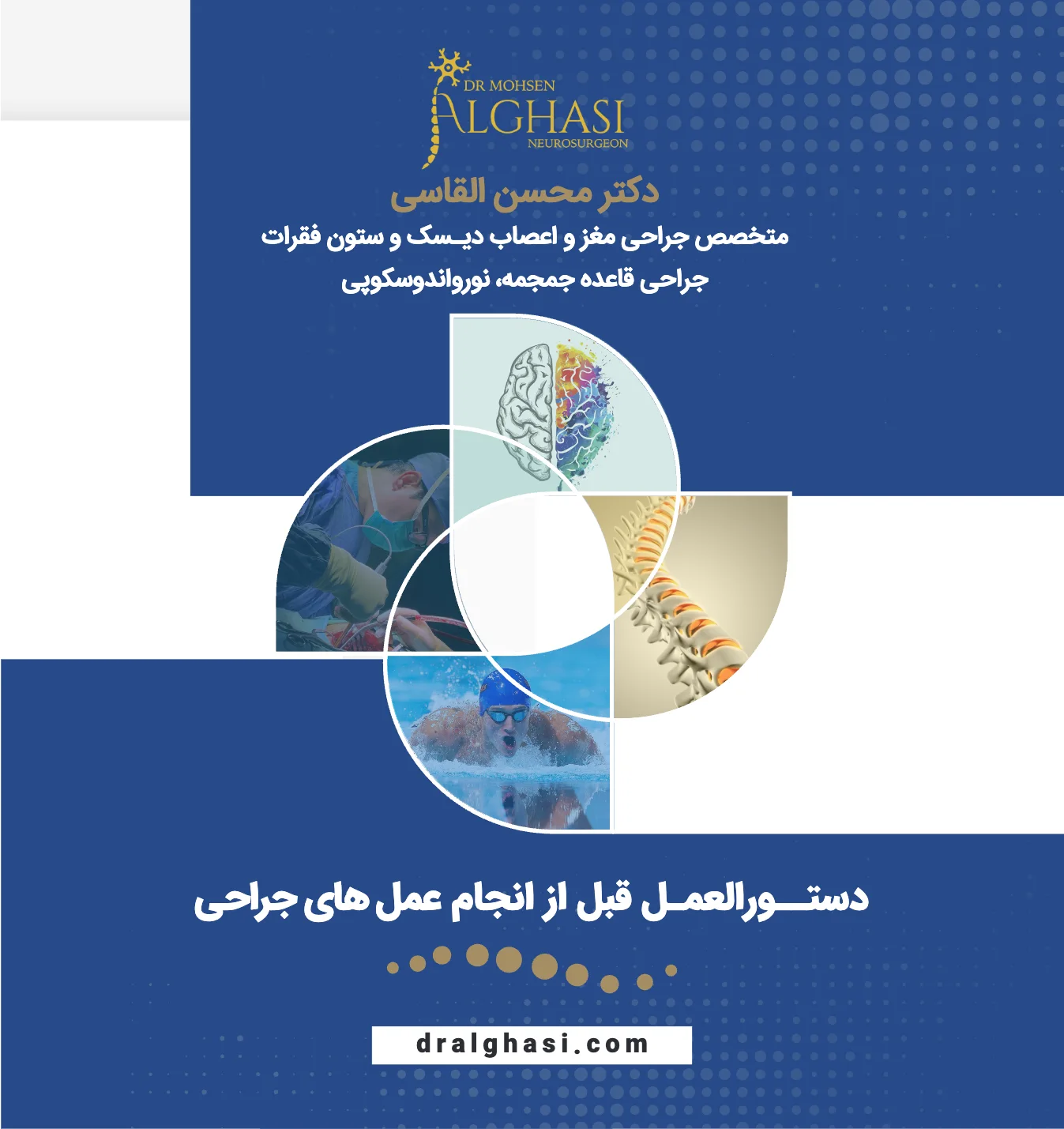 دستورالعملهای قبل از انجام عملهای جراحی — صفحه 1 از 6