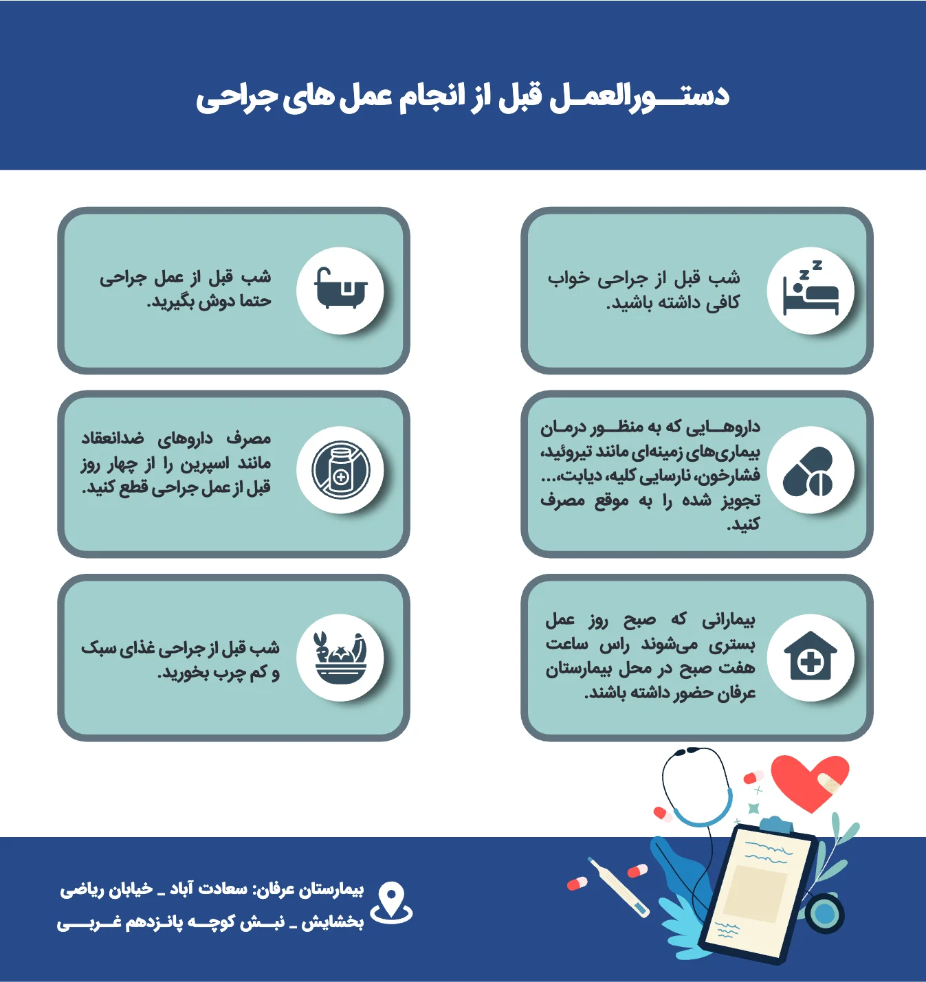 دستورالعملهای قبل از انجام عملهای جراحی — صفحه 2 از 6