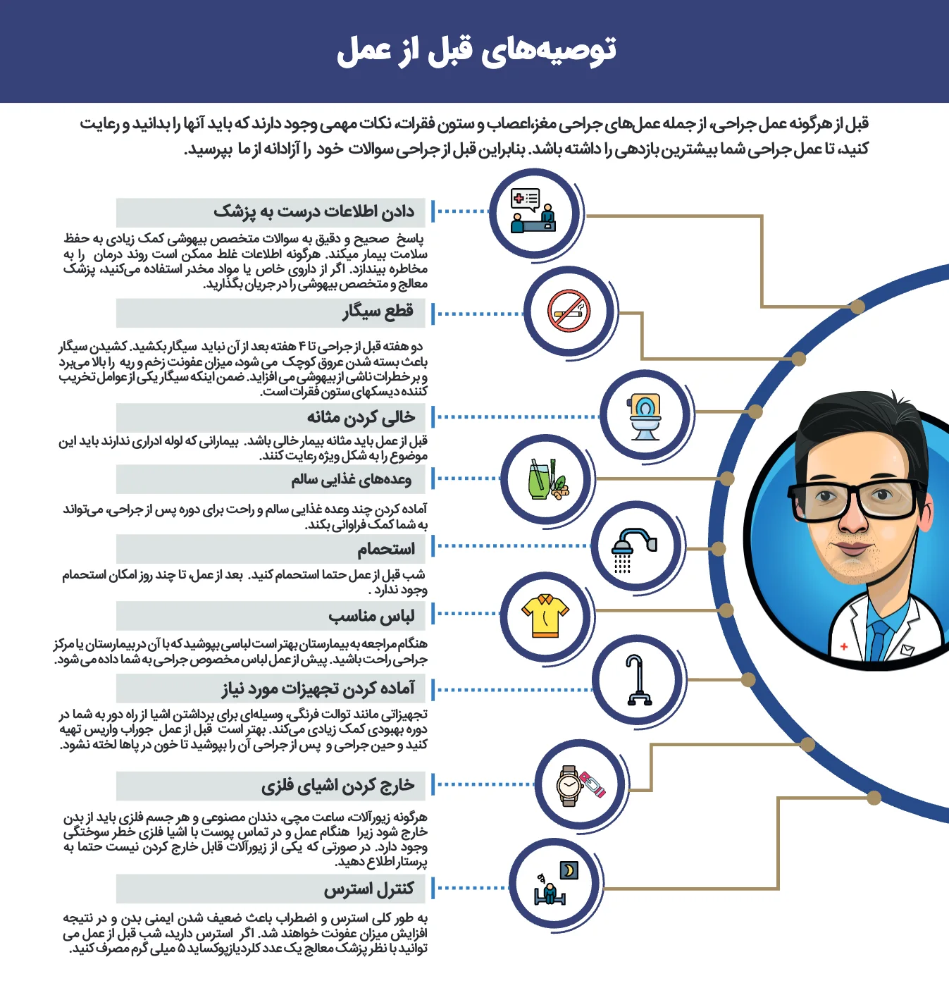 دستورالعملهای قبل از انجام عملهای جراحی — صفحه 3 از 6